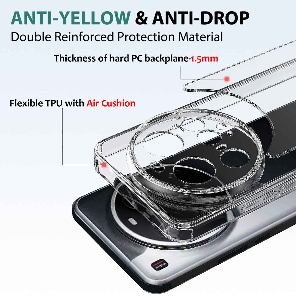 Protecteur Caméra Arrière Pour Xiaomi 15 Ultra – 2 Pièces, Verre Trempé 9H, Anti-rayures, Facile à Poser