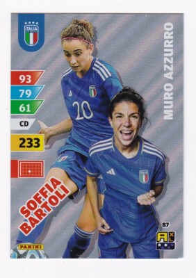 Adrenalyn Panini Esselunga 2024 Blue Card No. 87 Blue Wall Buffia Bartoli