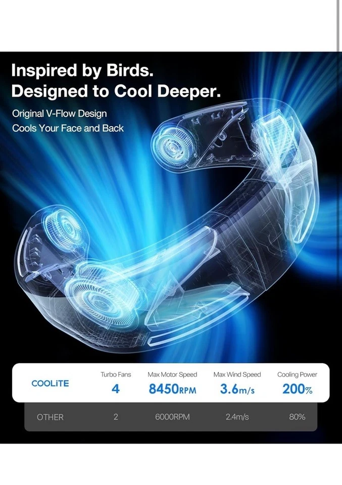 TORRAS COOLiTE Neck Fan, Industry’s Strongest Wind Power, Portable Neck Fan - image 4 of 4