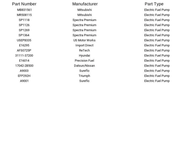 Bomba de combustible eléctrica Carter P72192 para Dodge Geo Mazda Plymouth Subaru Eagle 90-07 Foto 3 de 4