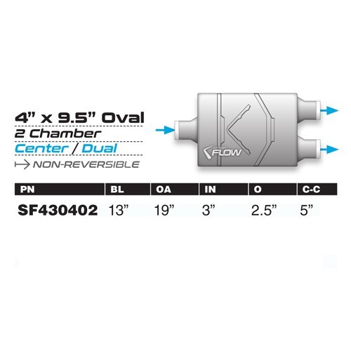 40 Series Flow Muffler 2 Chamber Single In / Dual Out - 3" in - Dual 2.5" Outlet - Picture 3 of 4