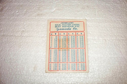 1952 Yamada-Ya Co. Souvenir Adv. Card Kokura City Japan Camp Kokura Korea War - Picture 3 of 4