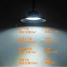 LED Mining Lamp Dust Resistant 6000K High Bay Light For Warehouse Barn