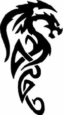 Dragon Stencil Dragons Wall Gothic Stencils