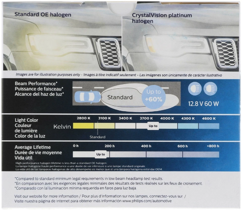 Philips Crystal Vision Platinum 9012 55W Two Bulbs Headlight Replacement Upgrade - Image 3 of 4