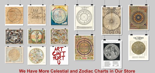 1822 Druck Himmelsphasen 11x14 Wandbild Poster Druck Weltraum Astronomie Geschenk - Bild 3 von 4