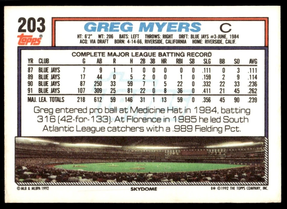 1992 Topps Greg Myers Toronto Blue Jays #203 - Image 2 of 2