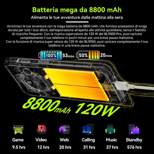 Blackview BL9000 Pro 5G Rugged Smartphone Termografia FLIR MTK Dimensity 8020 - Foto 14 di 16