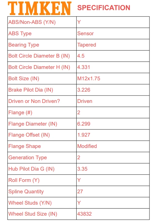 Buje y cojinete de rueda delantera Timken SP470200 para Ford Explorer 2002-2005 4x4 TX Foto 3 de 4
