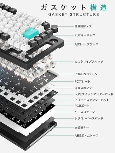 Industry-Original 2025 Mechanical Keyboard with Japanese Layout Design
