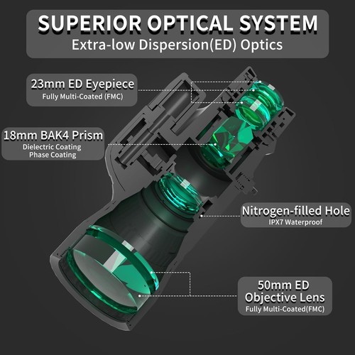 Olimt 12.6x50 Handheld Monocular ED Lenses, 18mm BAK4 Prisms, Phase Coating - Picture 2 of 23