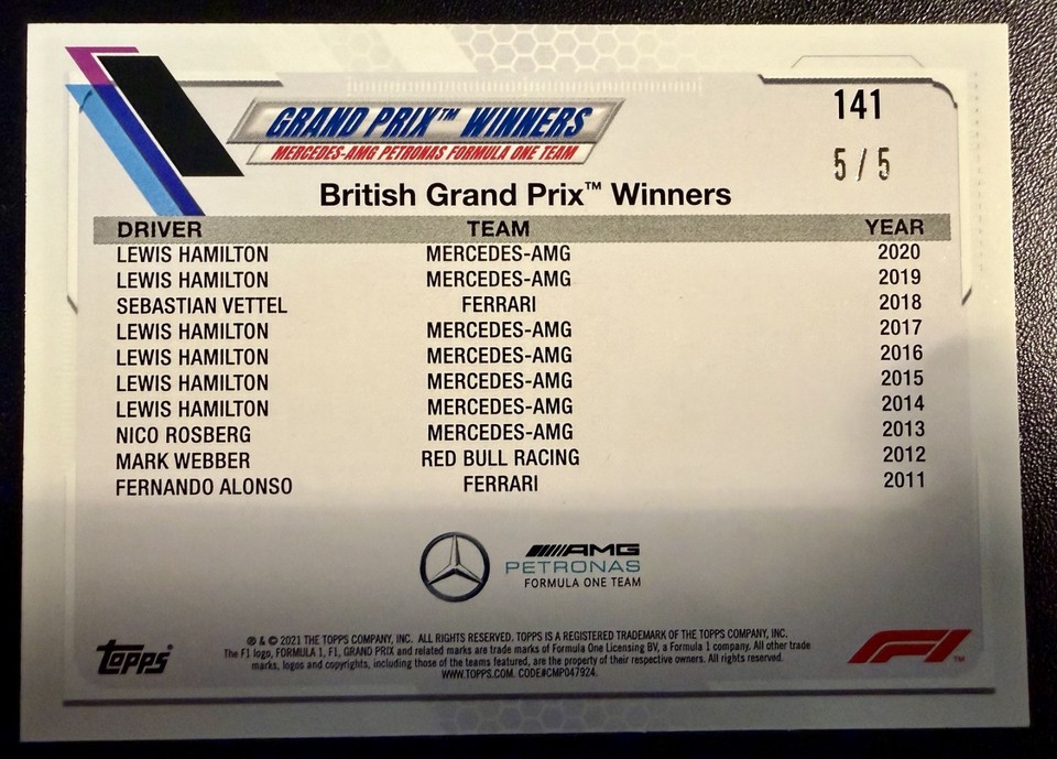 2021 Topps F1 Lewis Hamilton British GP Winner Red 5 141 5 5 Mercedes 2021-topps-f1-lewis-hamilton-british-gp-winner-red-5-141-5-5-mercedes
