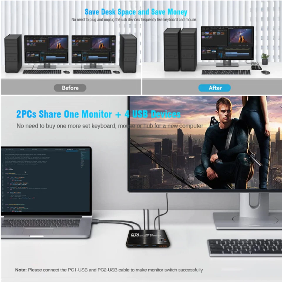 2 in 1 Out 4K Dual Monitor HDMI 2.0 KVM USB Switch USB 3.0 KVM Switch - Image 4 of 4