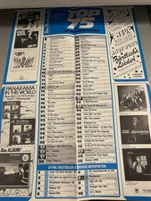 Peter Maffay / Nena / Queen / Billy Idol Chart-Plakat „Der Musikmarkt“ (1984)