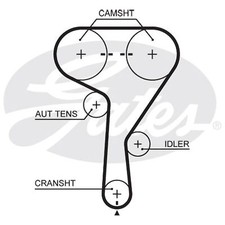 Genuine Gates Timing Belt - 5603XS