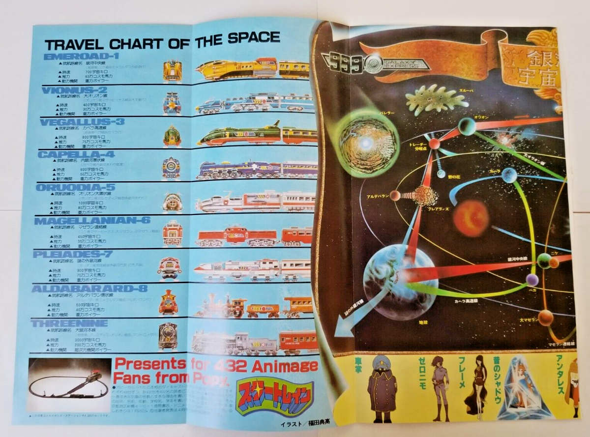 Galaxy Express 999 travel chart poster (12x16.5 in x2) vintage