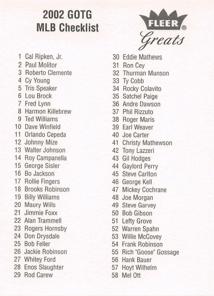 2001 Fleer Game Time #CL1 Checklist