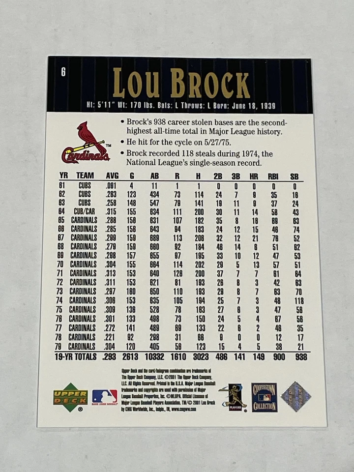 2001 Upper Deck Hall of Famers Baseball #6 - Lou Brock - St. Louis Cardinals - Image 2 of 2