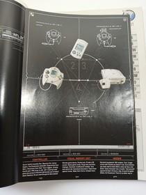 EGM Electronic Gaming Magazine Issue 122 September 1999 Dreamcast Launch