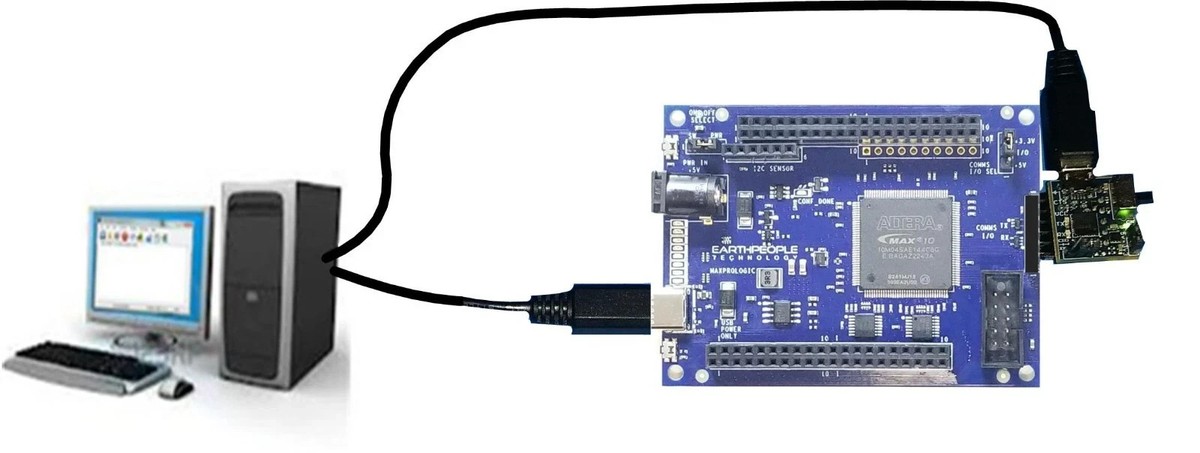 ALTERA MAX10 FPGA評価ボード DK-DEV-10M50-A-ON DK-DEV-10M50A MAX 10