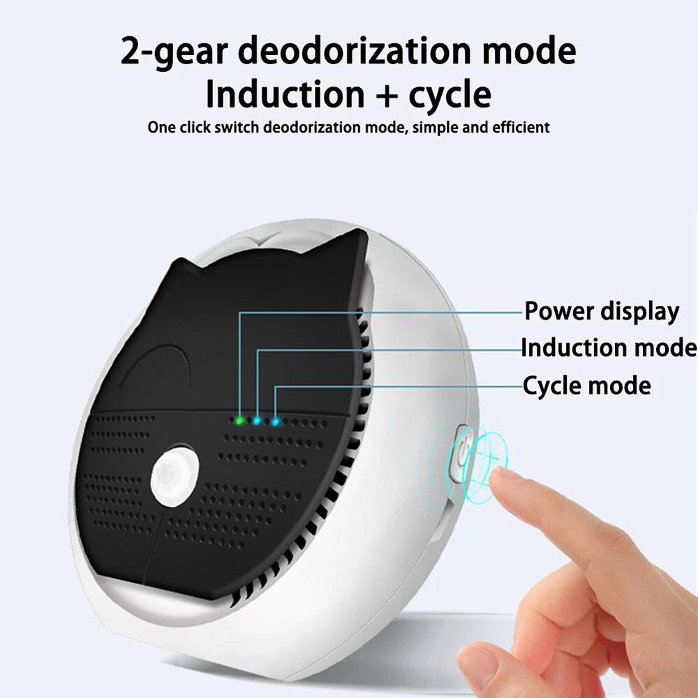 Negative ion sale mode air purifier