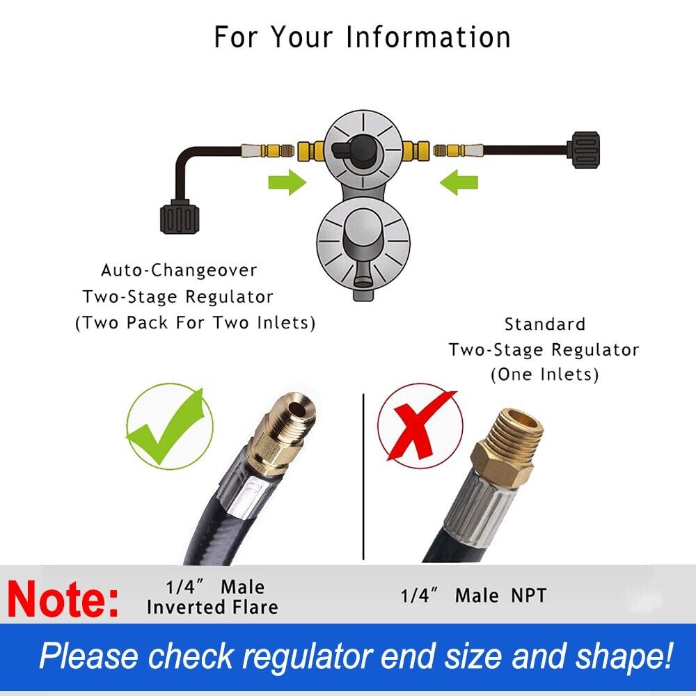  GASSAF 24 inch RV Propane Hose Stainless Steel Braid Connector  with Type 1 Connection x 1/4 Inch Inverted Male Flare（2 PCS） : Patio, Lawn  & Garden