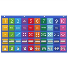 Eamay Hundred Pocket Chart, 130s Learning Charts for Classroom- Includes 130 ...