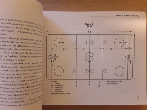 Girls Hockey Teaching Book "She Shoots She Scores" Sports Team Ice Skating - Picture 9 of 9