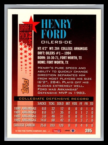 1994 Topps Football # 221 - 440 - Pick Your Card! - Picture 350 of 440