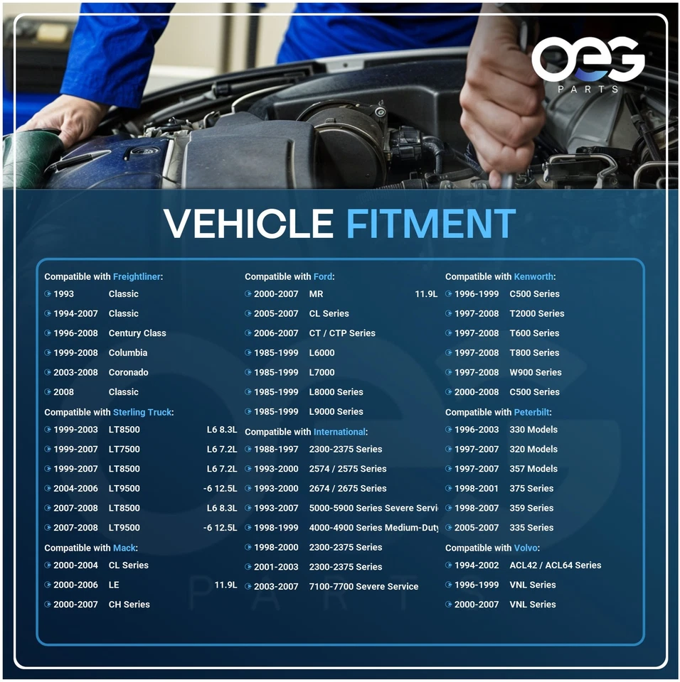 Nuevo arranque para camión Sterling LT7500 L6 8,3 L 99-08 91-27-3423 91-27-3469 Foto 4 de 4