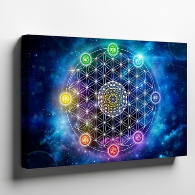 Wall Art Create A Mesmerizing Cosmic Mandala Featuring Intricate  Canvas Print