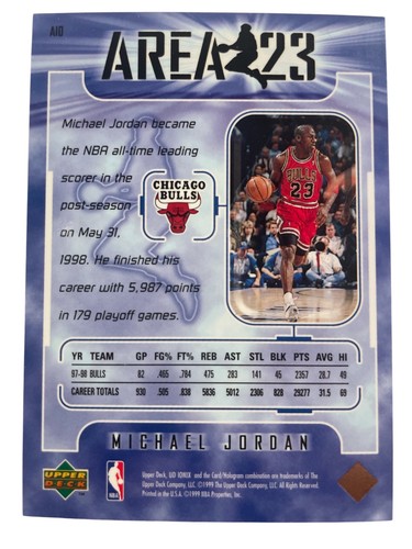 1998-99 Upper Deck Ionix Michael Jordan Area 23 A10 - Picture 2 of 2