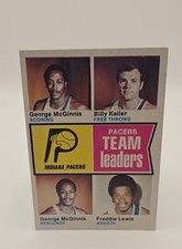 1974-75 Topps - George McGinnis, Freddie Lewis, Bill Keller #223
