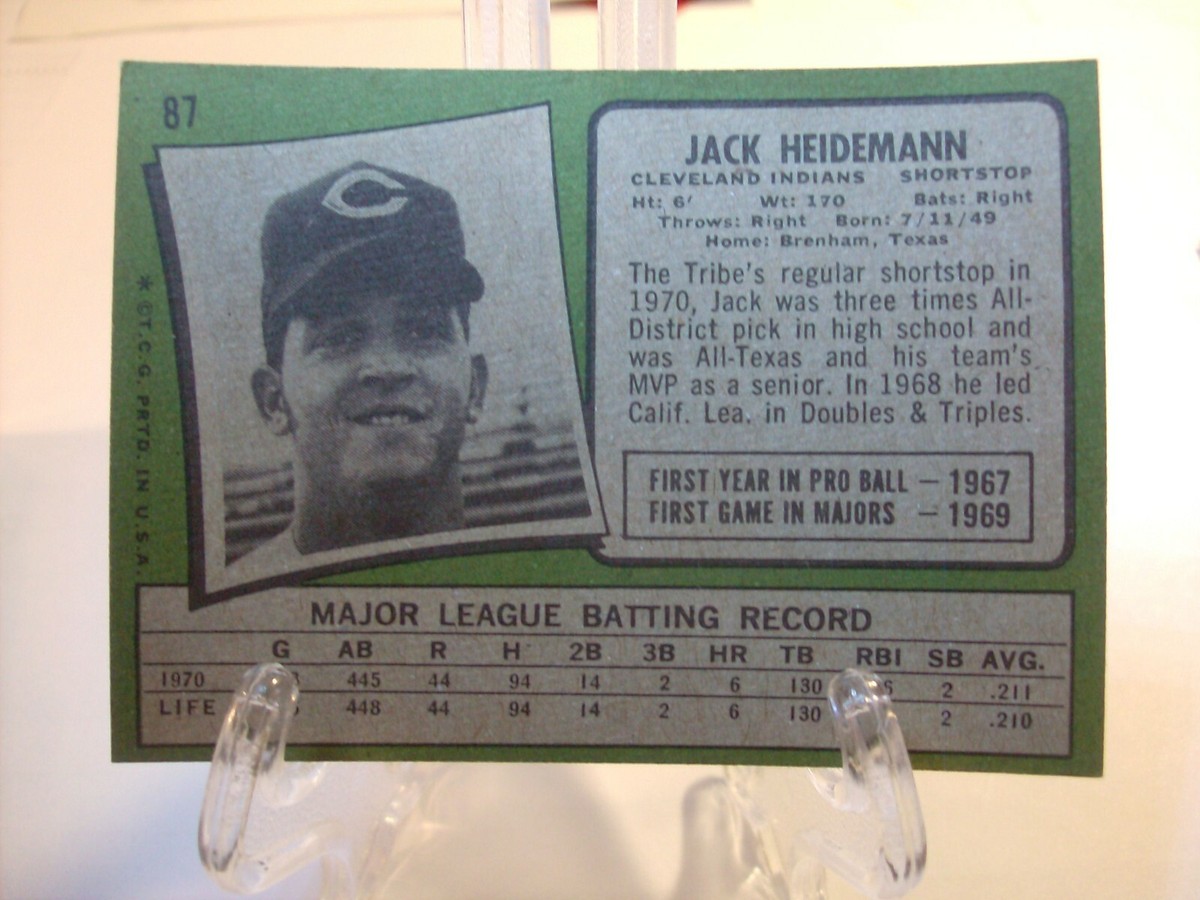 1971 Topps Baseball Card #87 Jack Heidemann RC (85052) | eBay