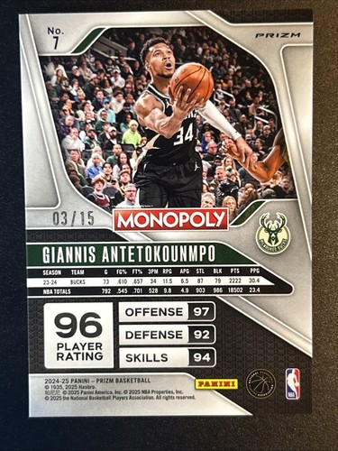 2024 NBA GIANNIS ANTETOKOUNMPO/15 Prizm Monopoly Boardwalk Azul Prizm Estuche Hit - Imagen 2 de 2