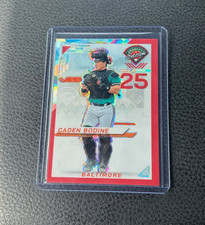 2025 Panini Prospect Edition Caden Bodine Red Ice Prizm