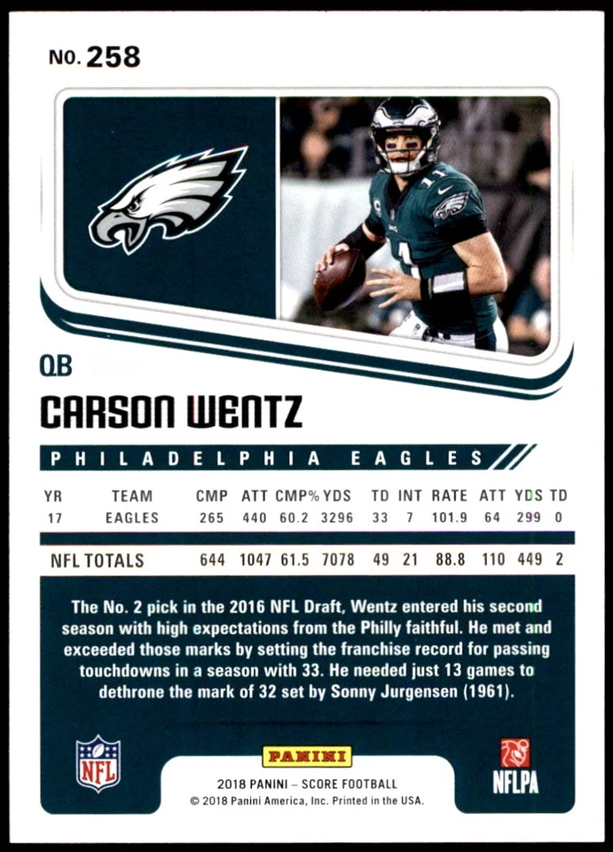 Carson Wentz 2018 Score #258 Eagles NFL READ FREE SHIPPING AutographDen - Image 2 of 2