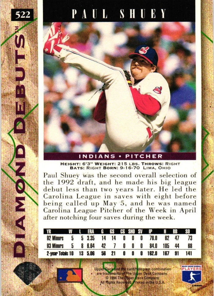 Paul Shuey Signed 1994 Upper Deck Baseball Card MLB Indians #522 - Image 2 of 2