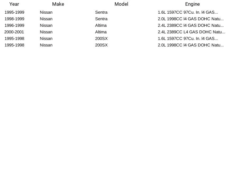 Filtro de bomba de combustible Carter STS135 para Nissan 200SX Sentra Altima 1995-2001 Foto 3 de 3