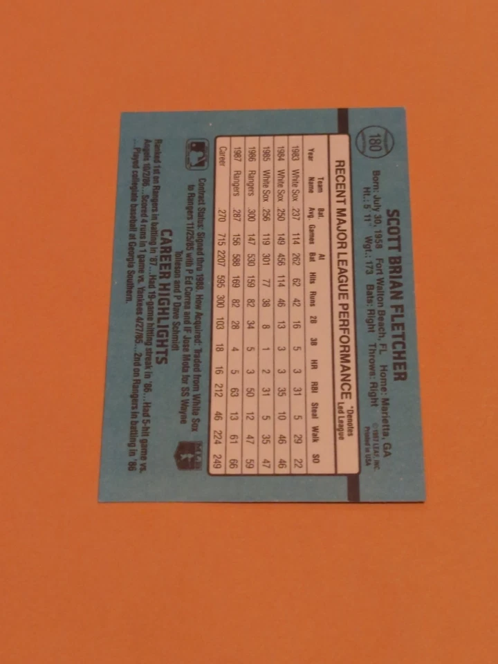 Scott Fletcher Signed Texas Rangers Card - Изображение 2 из 2