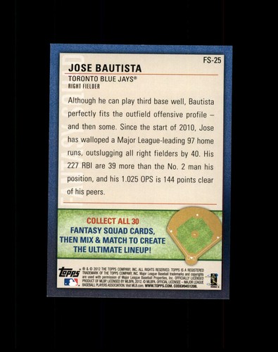 2012 Topps Opening Day #FS-25 Jose Bautista Toronto Blue Jays Fantasy Squad - Picture 2 of 2