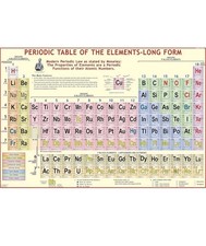Periodic Table  100x70 cm Laminated  For Chemistry Students  Teachers
