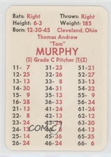1972 APBA Baseball 1971 Season Tom Murphy 0n2