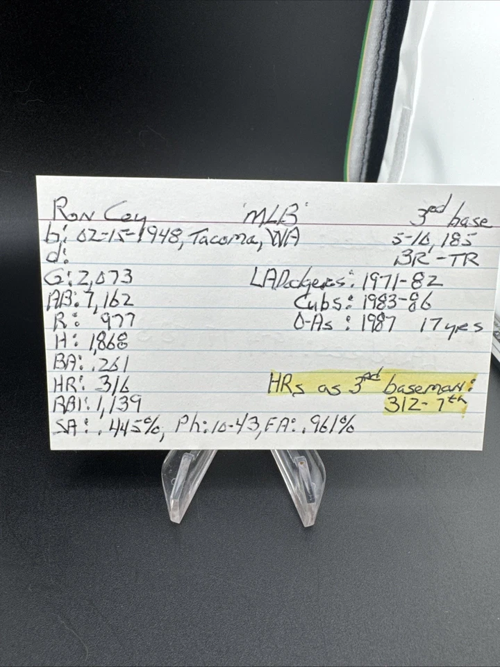 Ron Cey Autographed Signed 3x5 Index Card - Image 3 of 3