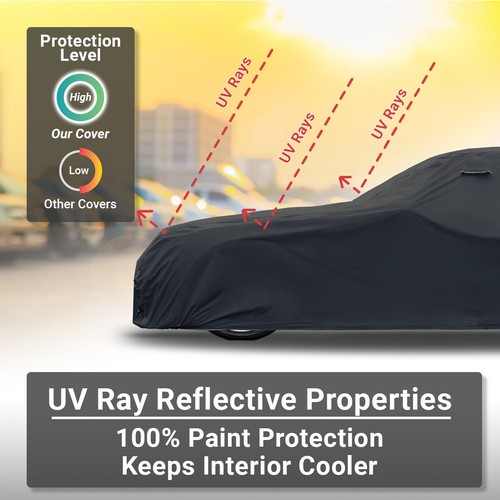 For ACURA [INTEGRA] Custom-Fit Outdoor Waterproof All Weather Best Car Cover - Foto 26 di 44