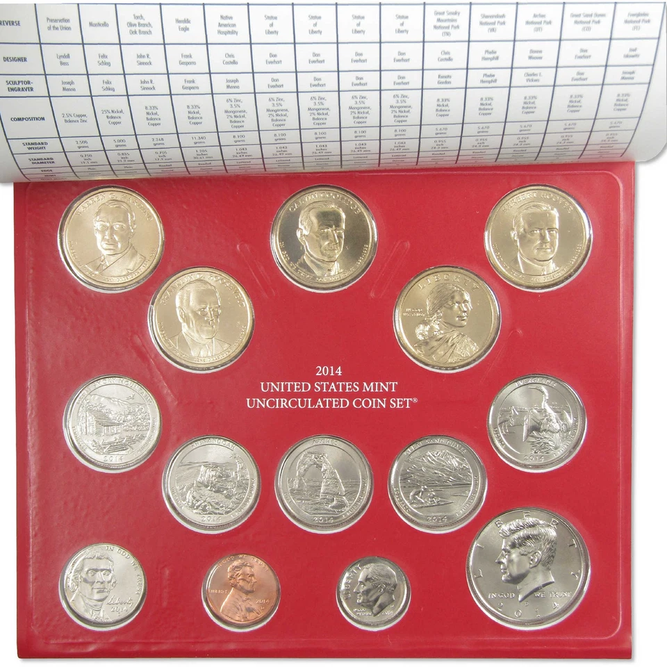 2014 Uncirculated Coin Set U.S Mint Government Packaging OGP COA - Image 2 of 4