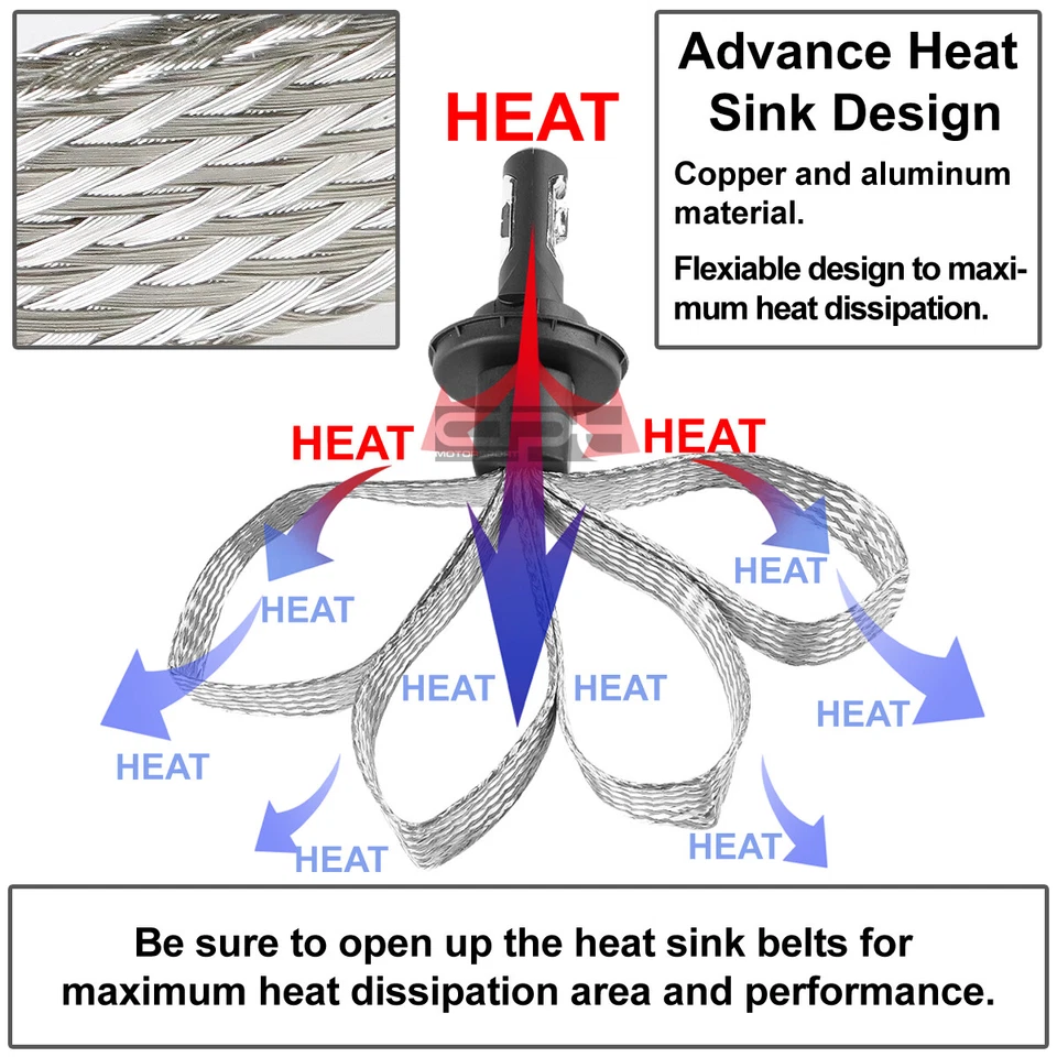 6000K WHITE LED LIGHTING SYSTEM HIGH/LOW BEAM HEADLIGHT/HEADLAMP BULBS PAIR - Image 2 of 4