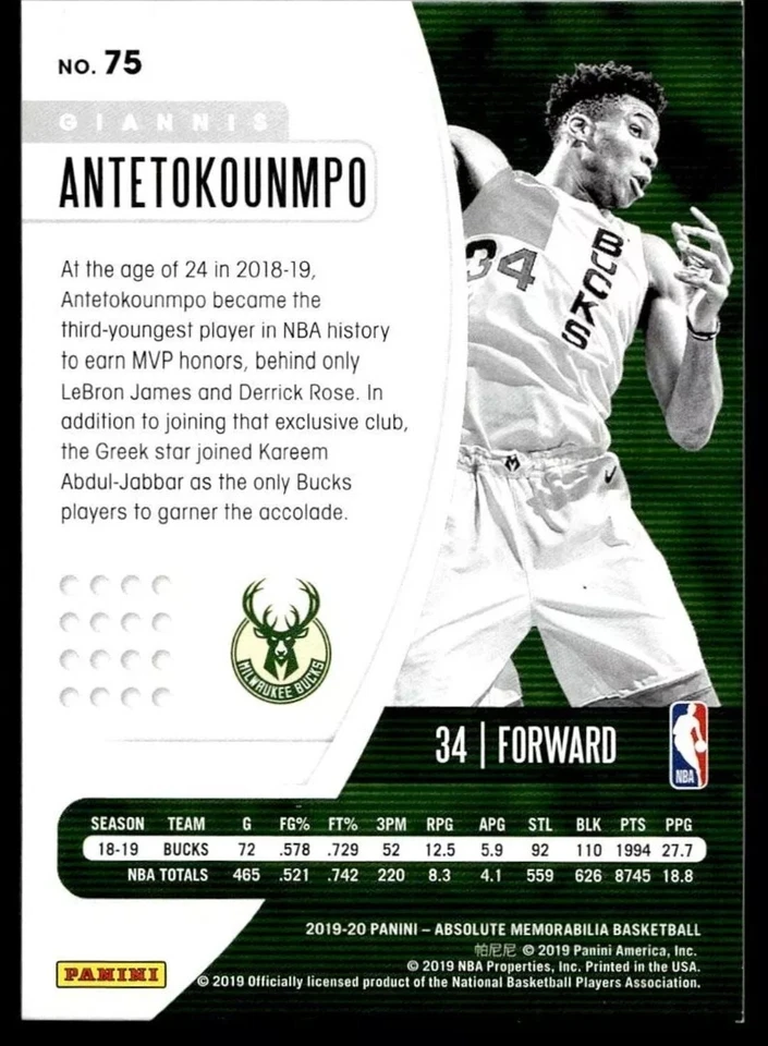 2019-20 Panini Absolute BLUE Giannis Antetokounmpo /99 Bucks #75 - Image 2 of 2