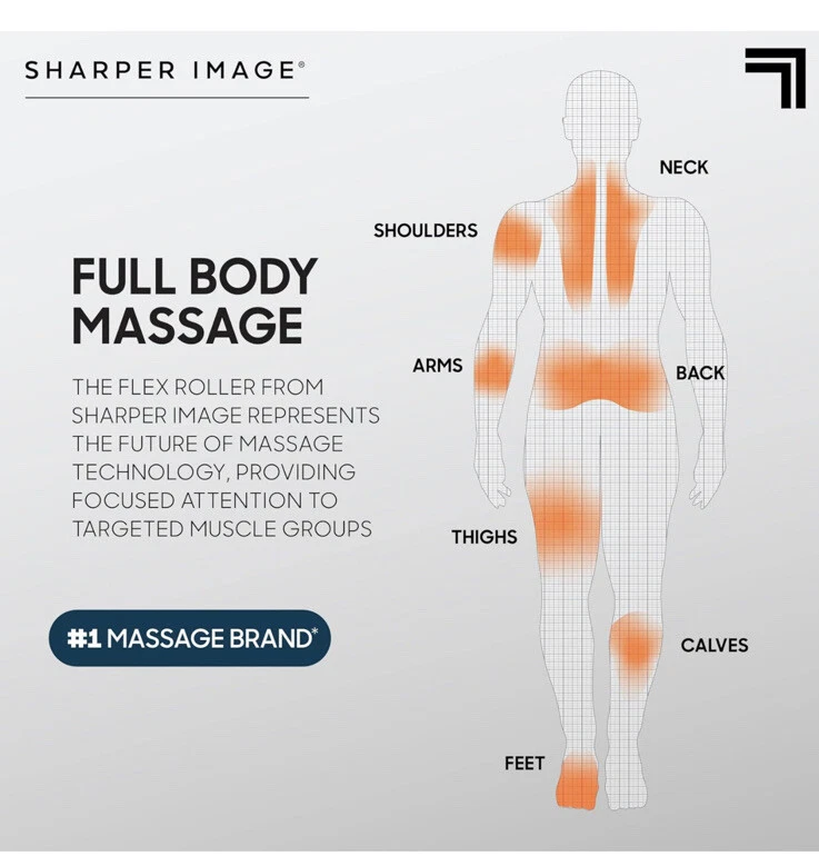 Rodillo flexible Foto 3 de 4