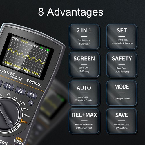 Handheld Oscilloscope Multimeter 2 In 1 50Msps 2.4 Inch Display For Electronics - Picture 10 of 24